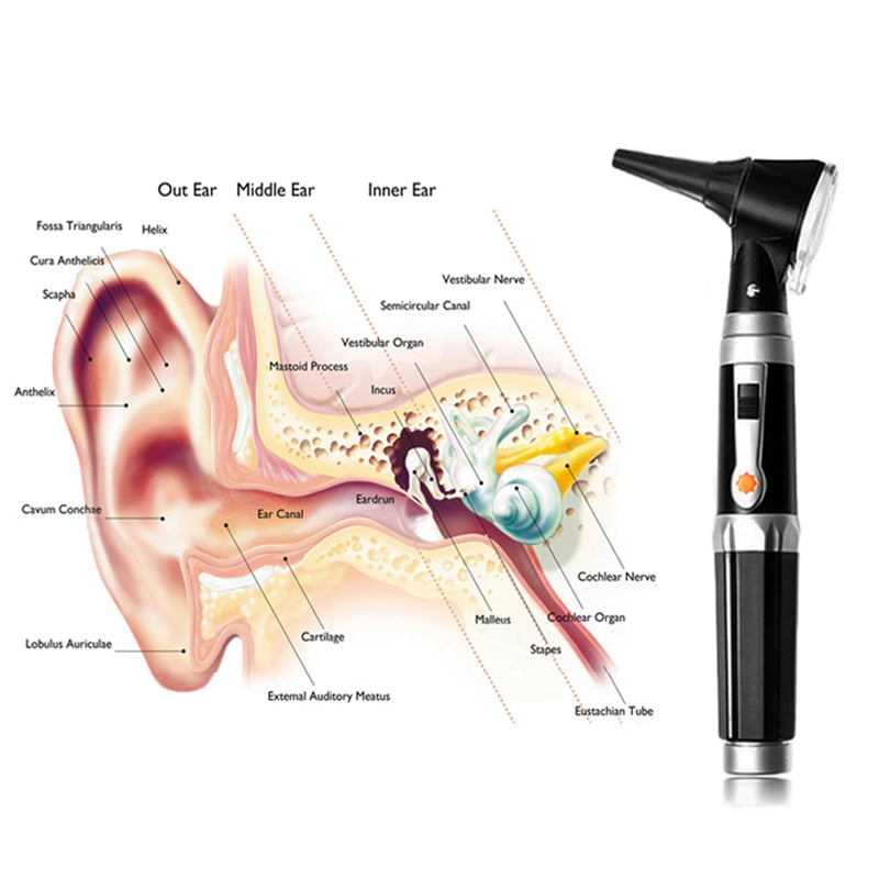 Professional Diagnostic Kit Home Ear Care Endoscope