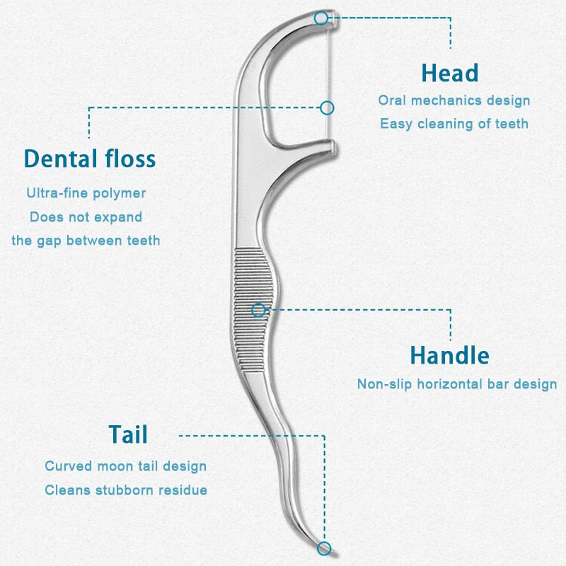 Stainless Steel Toothpick Set Tooth Flossing Reusable Toothpicks